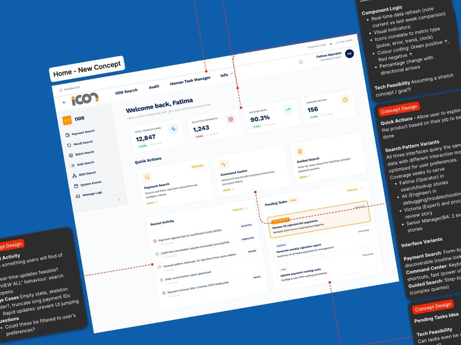 Annotated concept design of the IPF home screen with notes on component logic, edge cases, search pattern variants and technical feasibility.